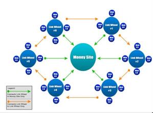 �˿����淨�뼼����Ƶ������ƺڿ���֯���������������й���������...