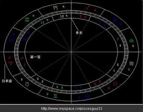 ��Ӧ�齫��Ƶ�����������ε������������཭�ճ���(��ͼ)...